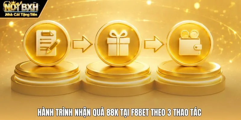 Hành trình nhận quà 88K tại F8bet theo 3 thao tác